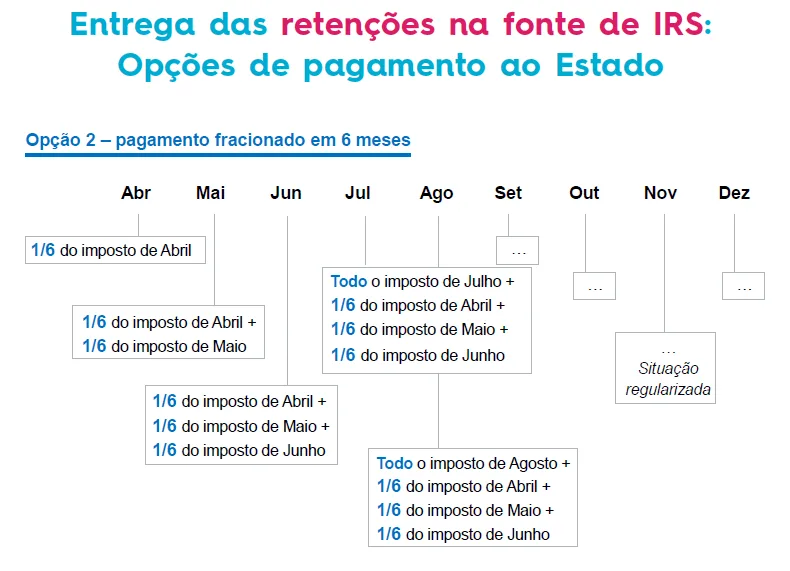 entrega2