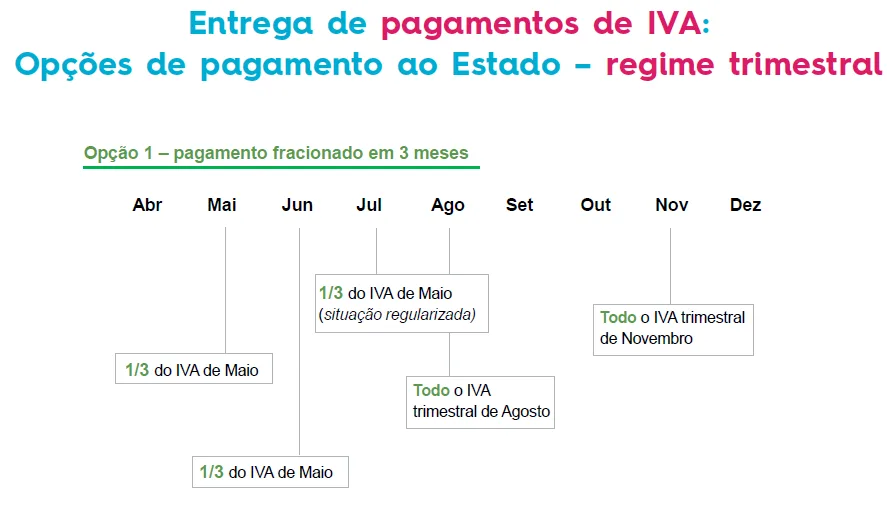 entrega5