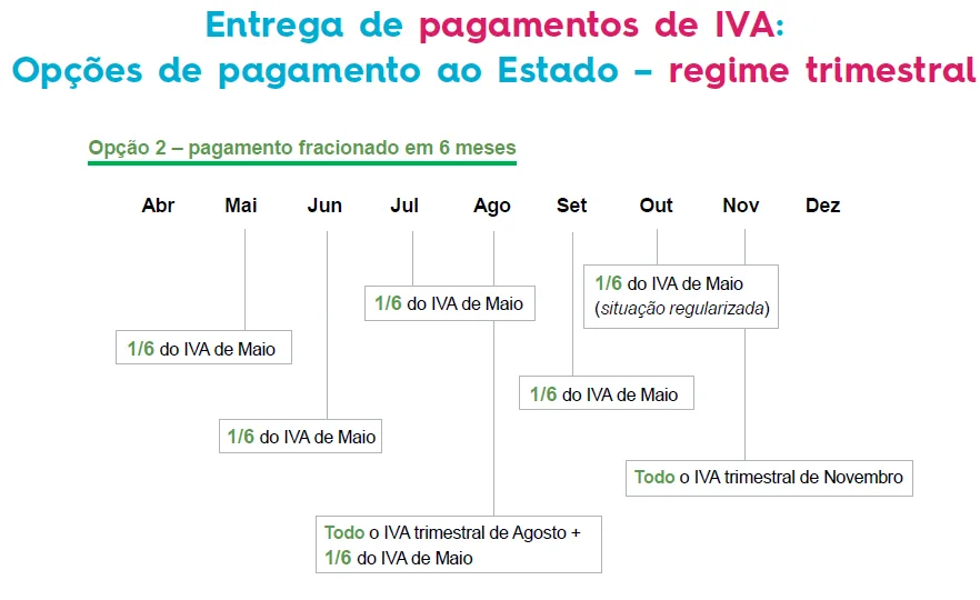entrega6