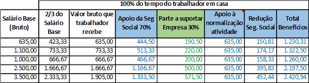 tabela1